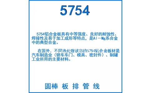 5754鋁合金